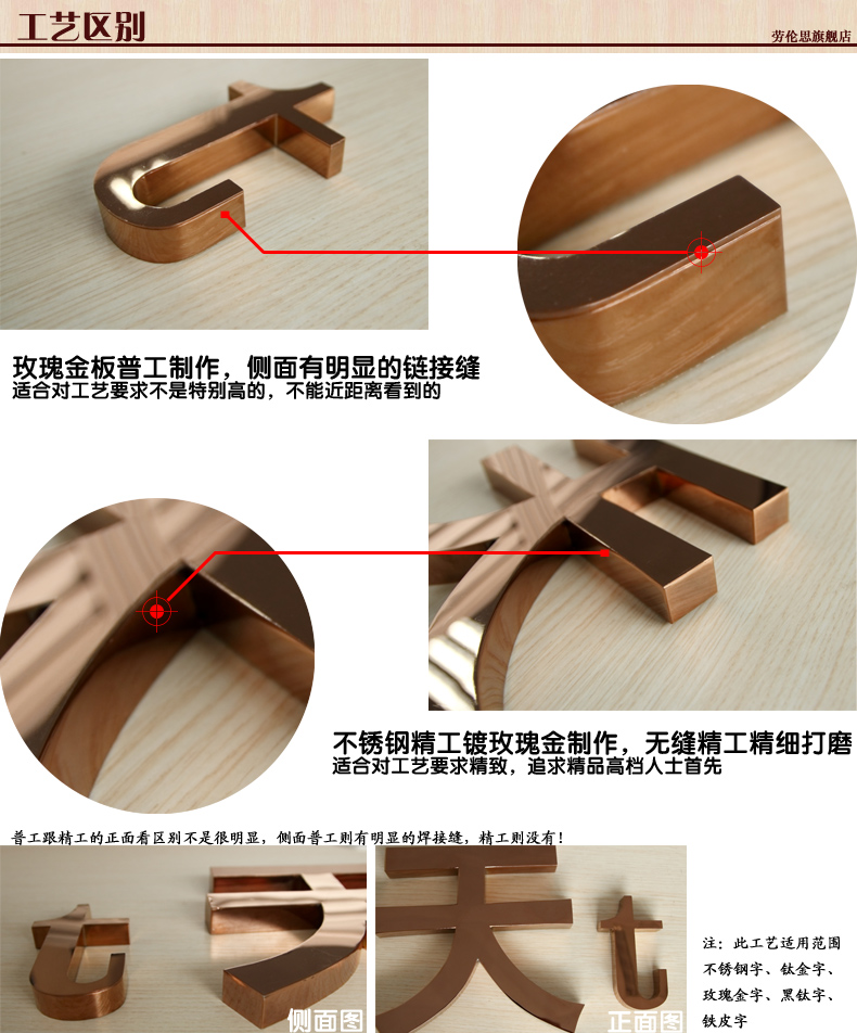 不鏽鋼字製作工藝